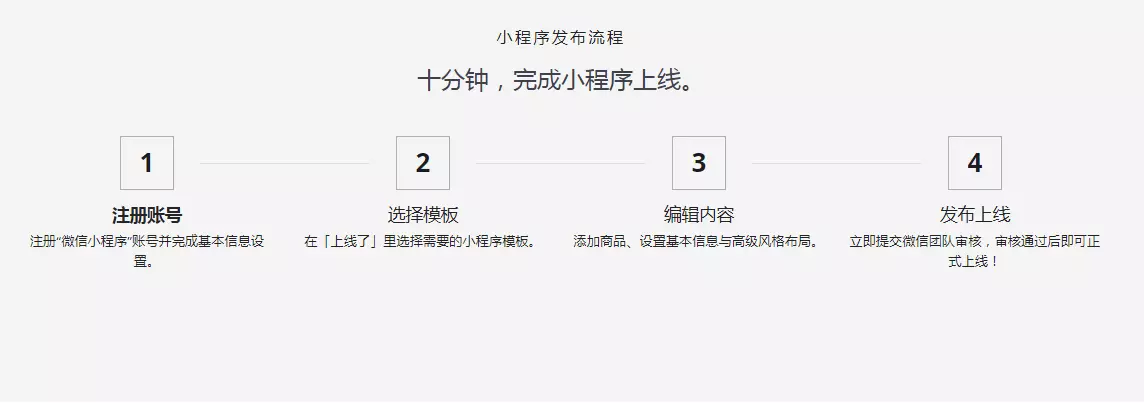小程序如何为实体店拓宽客流？从微信这些动作就可以看出！