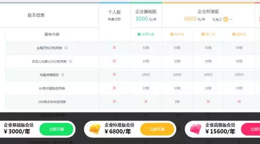 个人开发者，小程序的“性感”，你，吃，不，消！—咕嘟网络科技