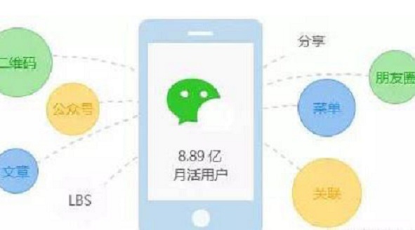 预计明年微信小程序将成为商家营销的必备工具