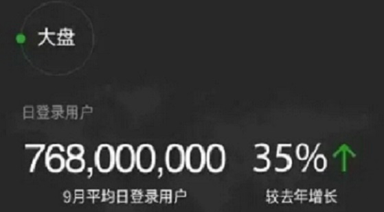 得微信小程序者得天下！势已成，局未定！
