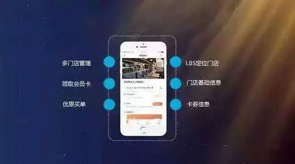 小游戏刷屏微信群，但微信小程序的更重要场景还是在线—咕嘟网络···