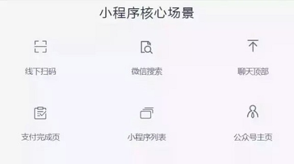 小游戏刷屏微信群，但微信小程序的更重要场景还是在线