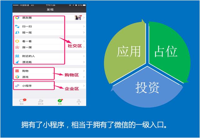 微信小程序开发对商家有什么好处?商家如何玩转小程序-咕嘟网络