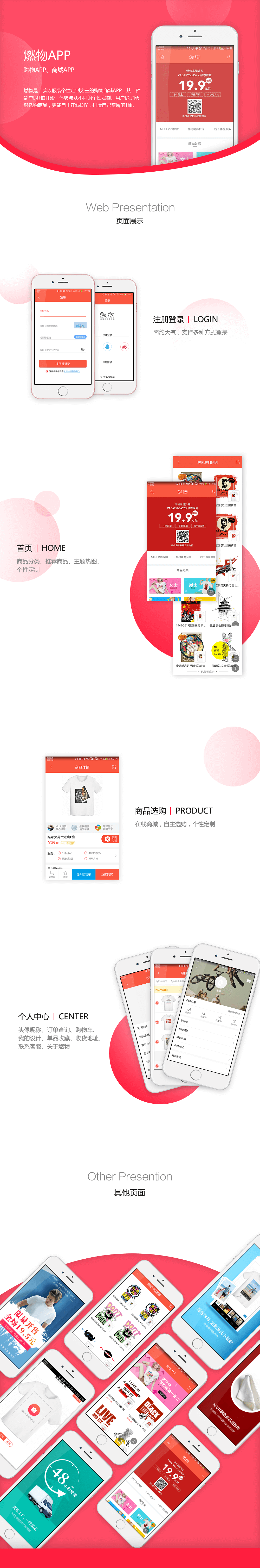 服装定制商城APP项目详情