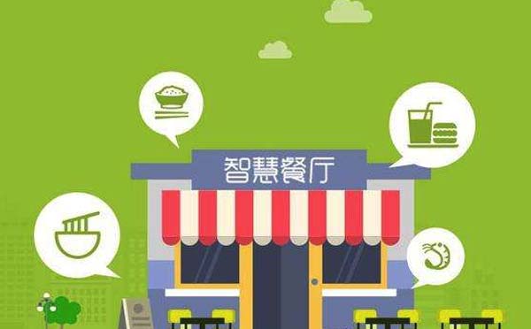 微信点餐小程序怎么做,点餐小程序开发.jpg