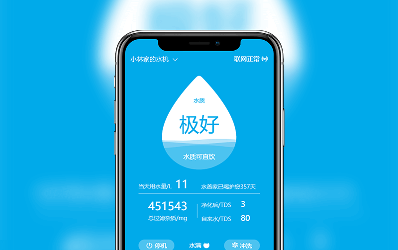 物联网净水器案例