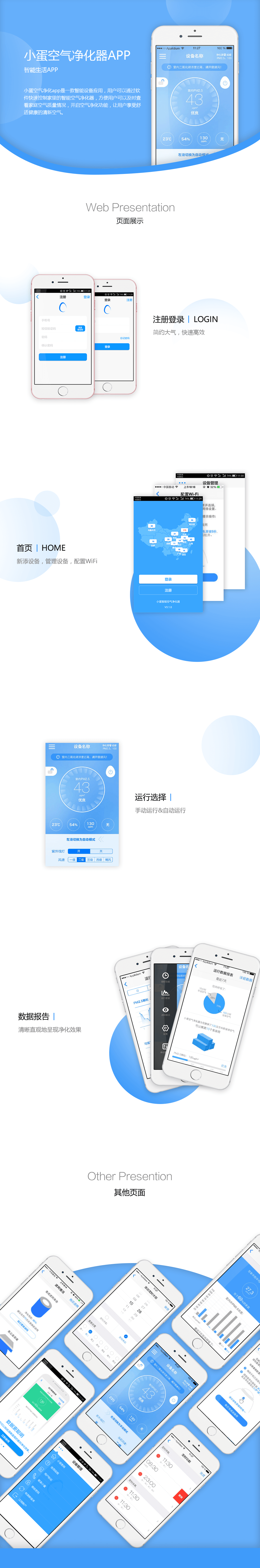 智能空气净化器项目详情
