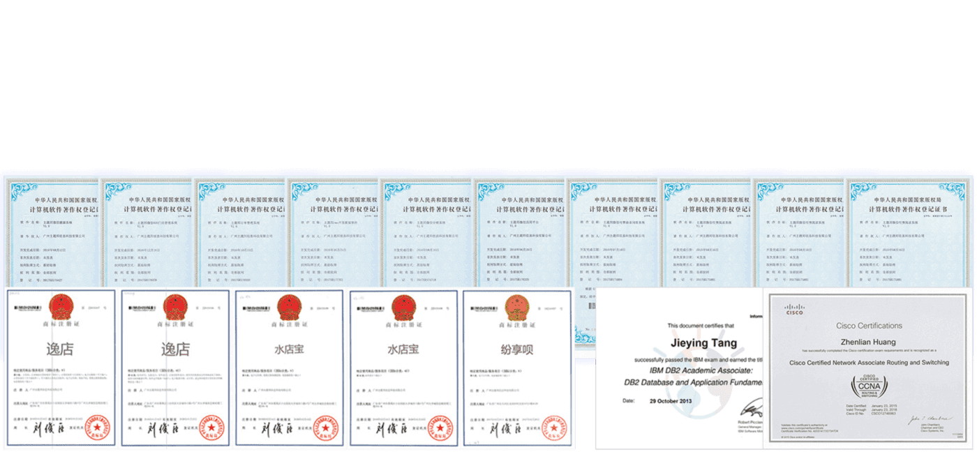 小程序开发公司资质实力 