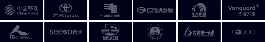 合作的企业